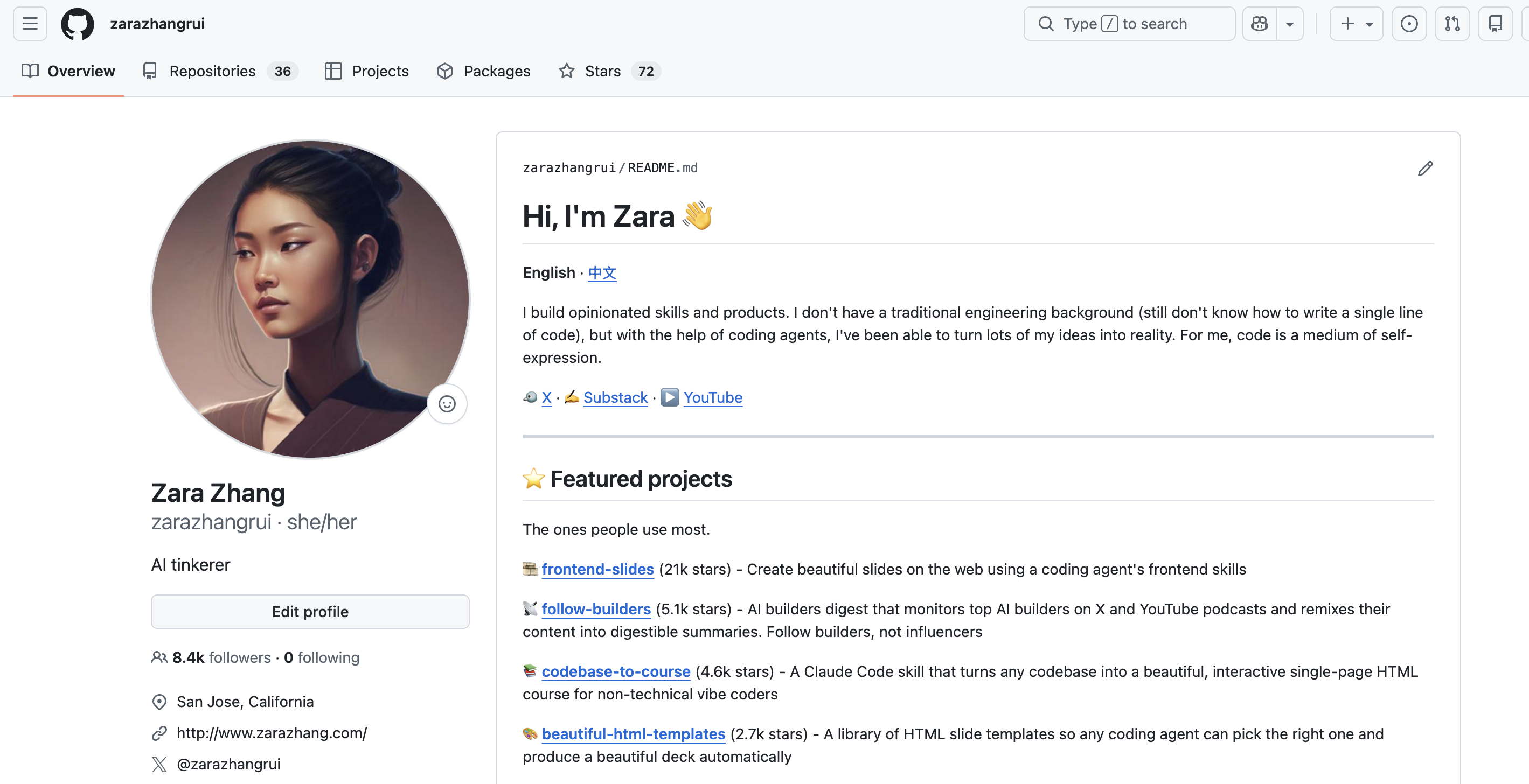 Zara GitHub profile screenshot